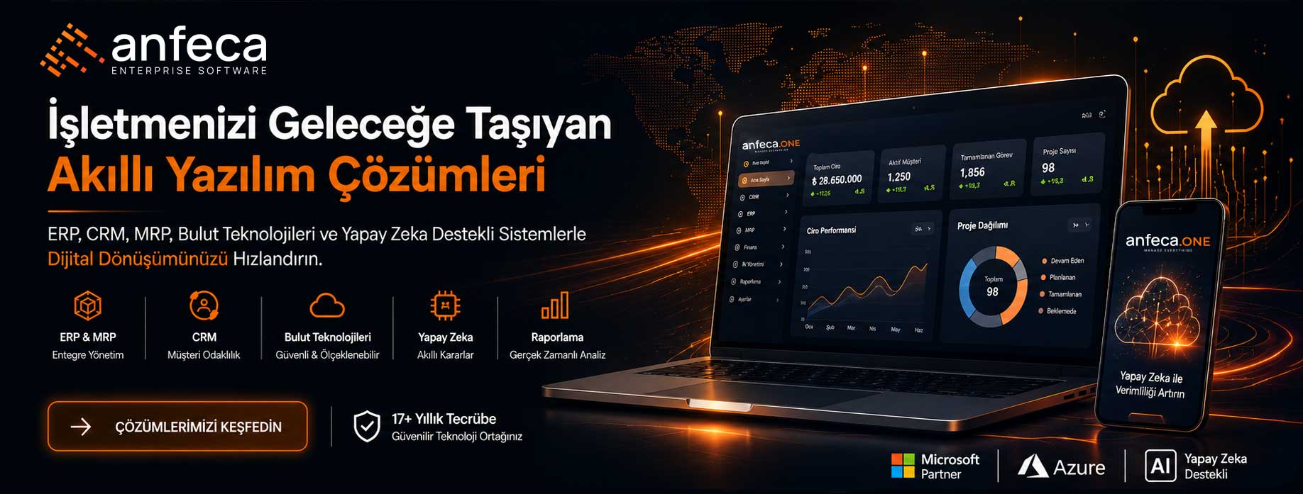 ANFECA Yazılım ve Danışmanlık Ltd.Şti.